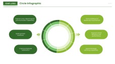 Modelos de PowerPoint Infográfico Circular Estilo Negócios Verdes