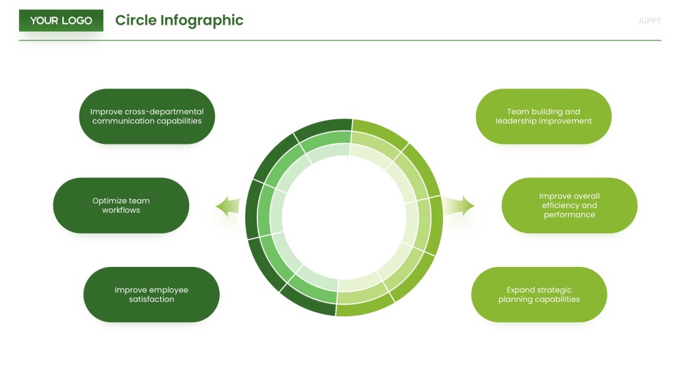 Modelos de PowerPoint Infográfico Circular Estilo Negócios Verdes