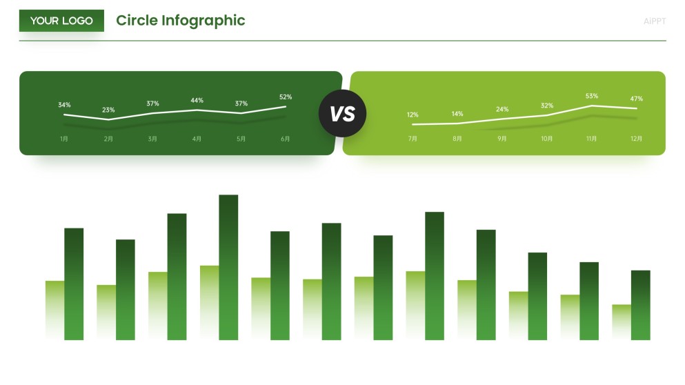 Modelos de PowerPoint Infográfico Circular Estilo Negócios Verdes