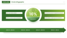 Modelos de PowerPoint Infográfico Circular Estilo Negócios Verdes