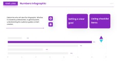 Templat Infografik Minimalis Ungu Mengikut Nombor