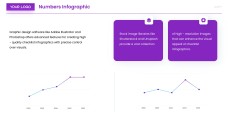 Templat Infografik Minimalis Ungu Mengikut Nombor