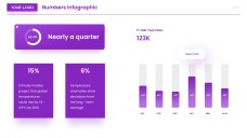 Templat Infografik Minimalis Ungu Mengikut Nombor