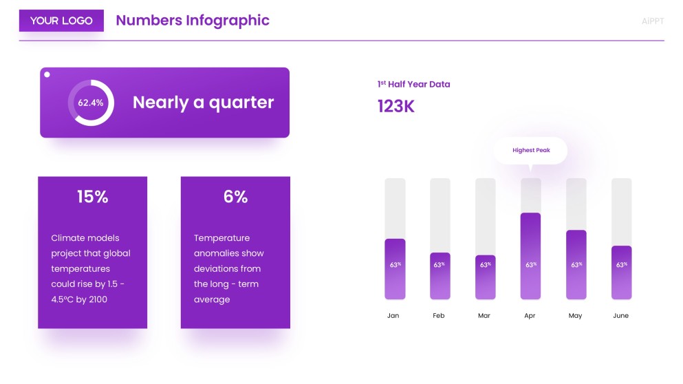 Templat Infografik Minimalis Ungu Mengikut Nombor