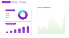 Templat Infografik Minimalis Ungu Mengikut Nombor