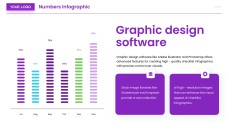 Templat Infografik Minimalis Ungu Mengikut Nombor
