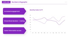 Templat Infografik Minimalis Ungu Mengikut Nombor