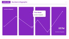 Templat Infografik Minimalis Ungu Mengikut Nombor