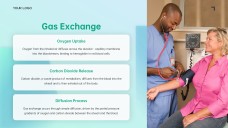 เทมเพลตพาวเวอร์พอยต์ระบบทางเดินหายใจสีน้ำเงิน-เขียวแบบมินิมอล