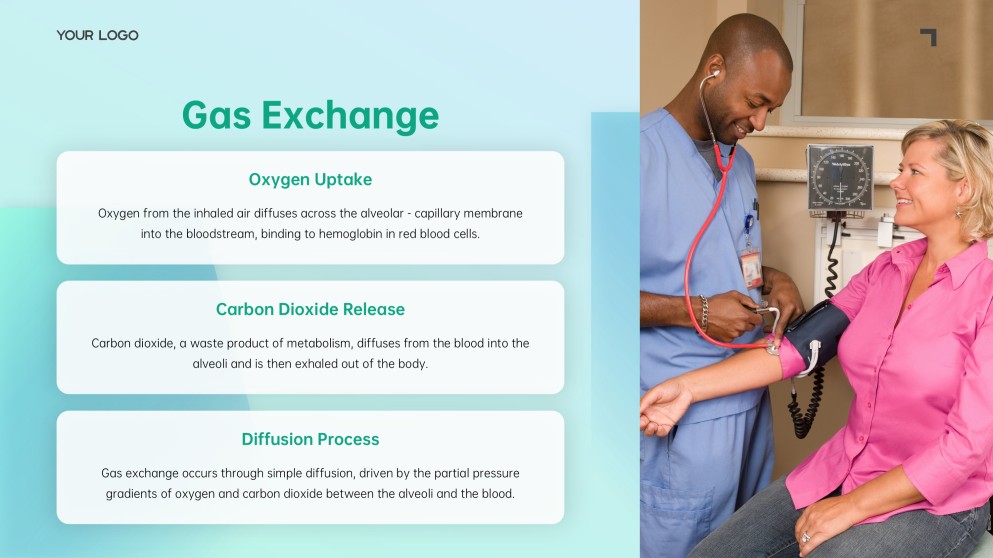 เทมเพลตพาวเวอร์พอยต์ระบบทางเดินหายใจสีน้ำเงิน-เขียวแบบมินิมอล