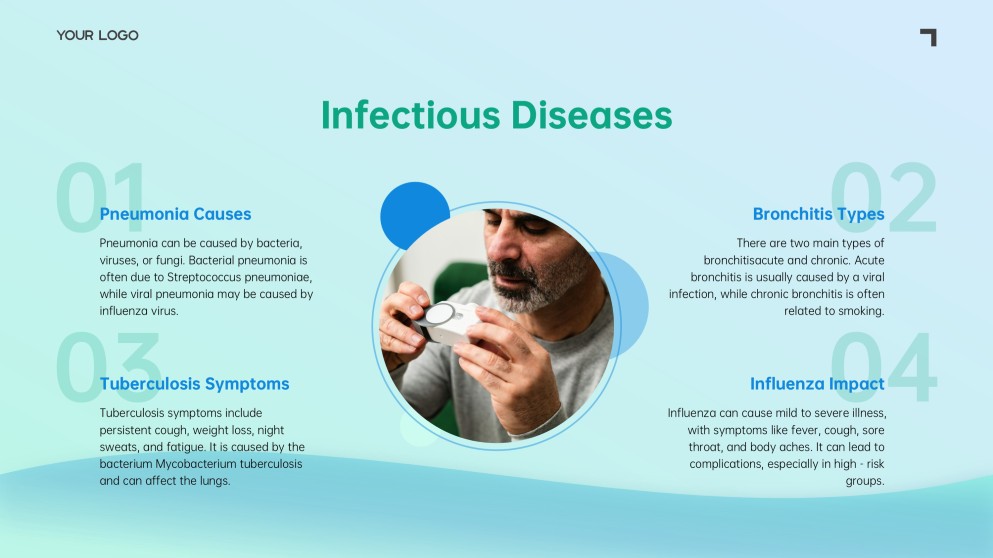 เทมเพลตพาวเวอร์พอยต์ระบบทางเดินหายใจสีน้ำเงิน-เขียวแบบมินิมอล