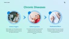 เทมเพลตพาวเวอร์พอยต์ระบบทางเดินหายใจสีน้ำเงิน-เขียวแบบมินิมอล