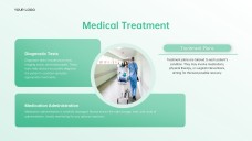 เทมเพลตพาวเวอร์พอยต์การรับและจำหน่ายผู้ป่วยโรงพยาบาลคลินิกสีเขียวอ่อน