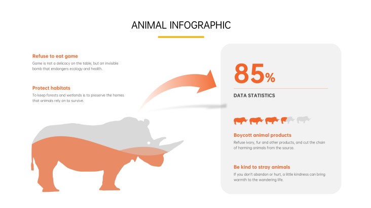 Orange and Yellow Animal Infographics in Silhouette Style