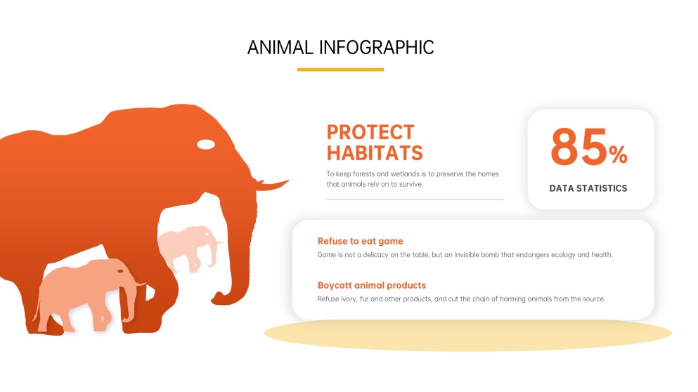 Orange and Yellow Animal Infographics in Silhouette Style