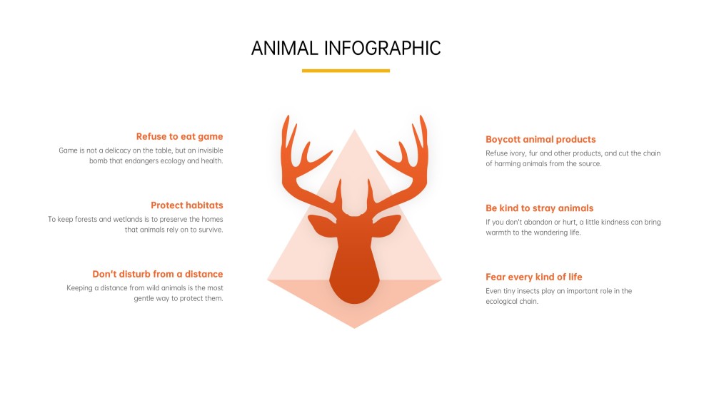 Orange and Yellow Animal Infographics in Silhouette Style