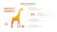 Orange and Yellow Animal Infographics in Silhouette Style