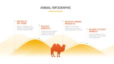 Orange and Yellow Animal Infographics in Silhouette Style