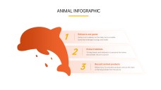 Orange and Yellow Animal Infographics in Silhouette Style