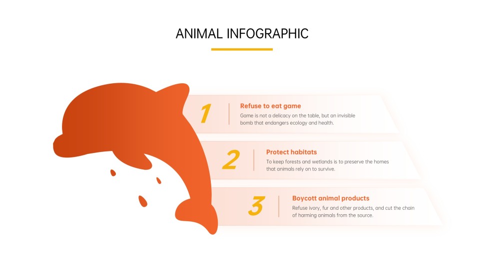 Orange and Yellow Animal Infographics in Silhouette Style