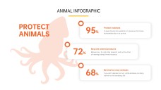 Orange and Yellow Animal Infographics in Silhouette Style
