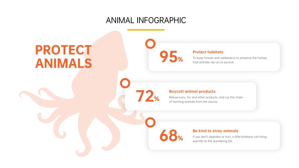 Orange and Yellow Animal Infographics in Silhouette Style