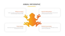 Orange and Yellow Animal Infographics in Silhouette Style