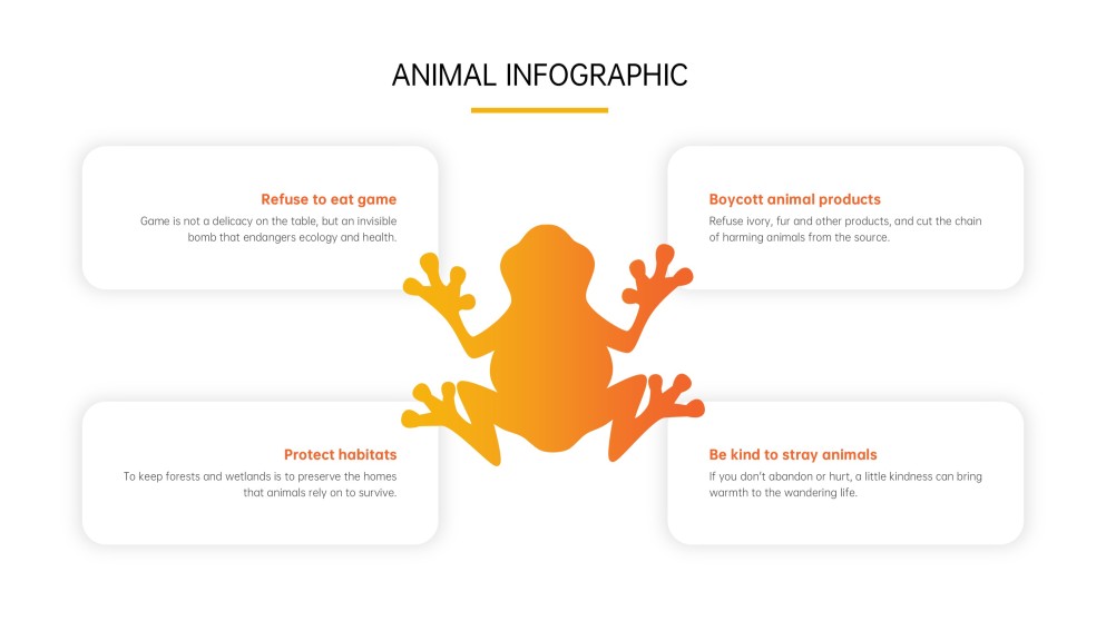Orange and Yellow Animal Infographics in Silhouette Style