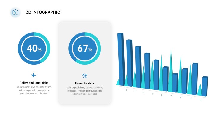 Infográficos Criativos 3D Azul e Verde