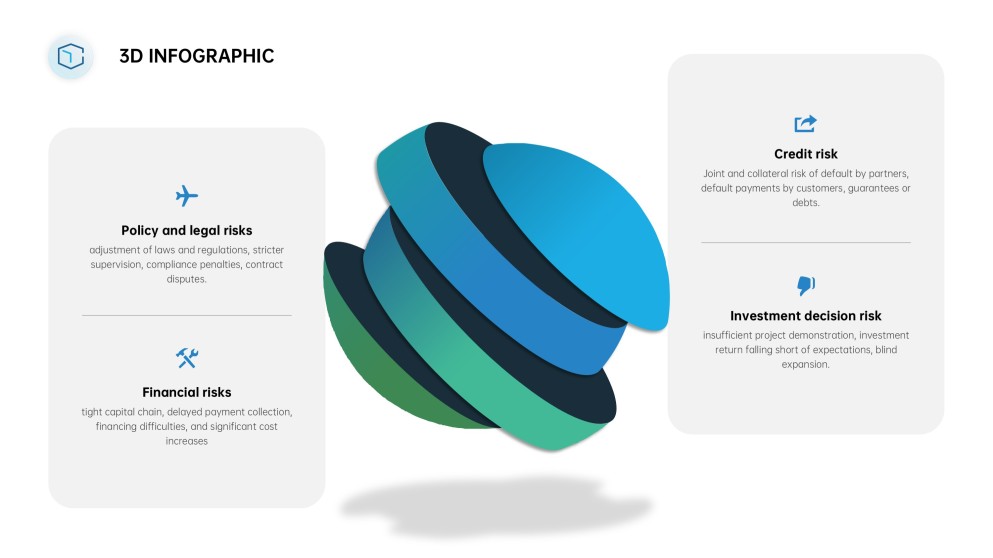 Blue and Green Creative 3D infographics