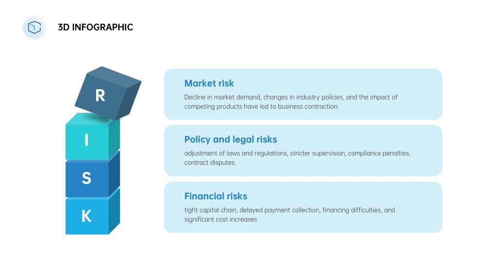 Blue and Green Creative 3D infographics