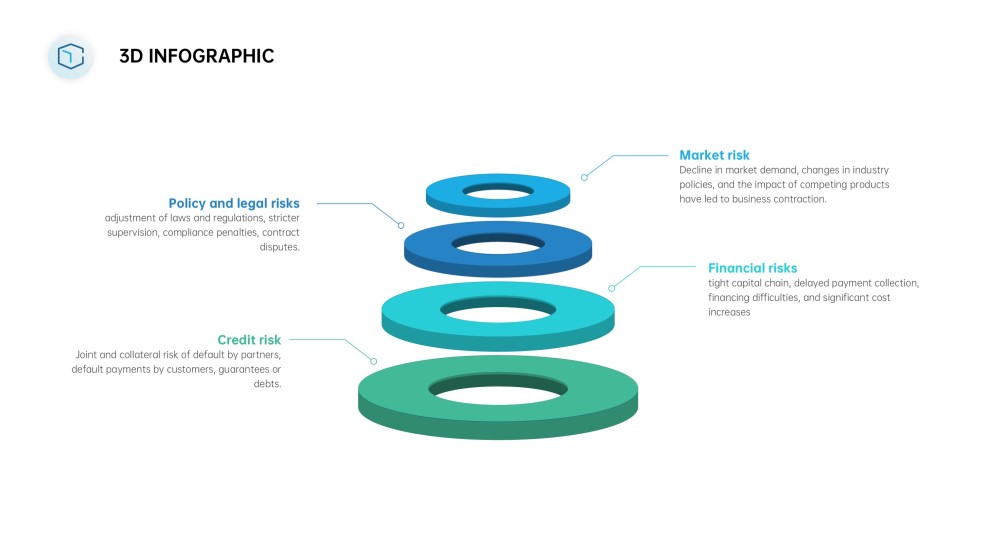 Blue and Green Creative 3D infographics
