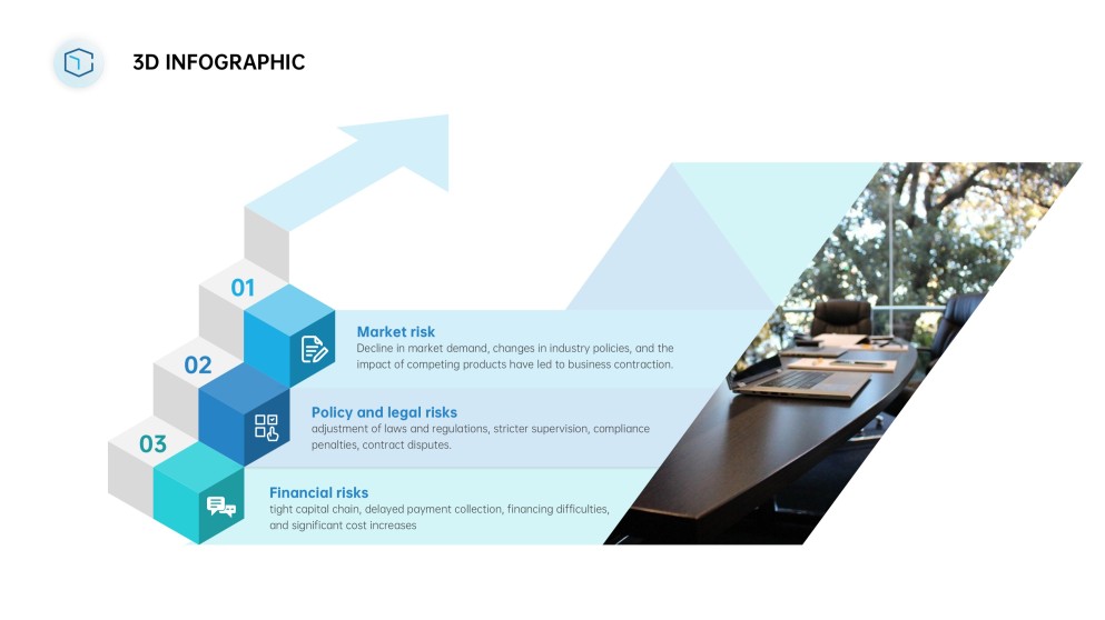 Blue and Green Creative 3D infographics