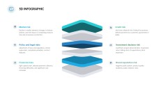 Blue and Green Creative 3D infographics