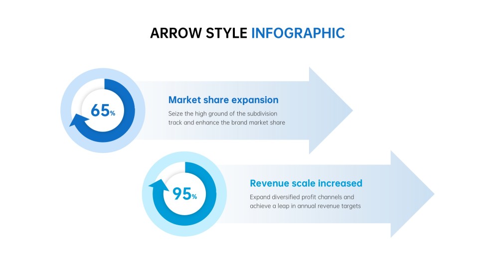 Infográficos Blue Arrow para PowerPoint e Google Slides