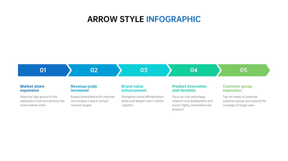 Infográficos Blue Arrow para PowerPoint e Google Slides