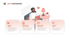 Orange Cute Book Infographic Templates