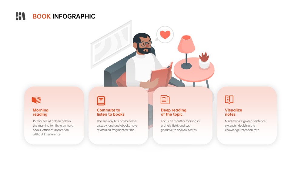 Orange Cute Book Infographic Templates