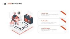 Orange Cute Book Infographic Templates