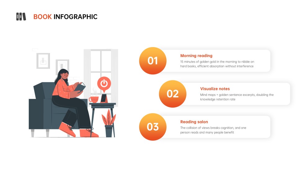 Orange Cute Book Infographic Templates