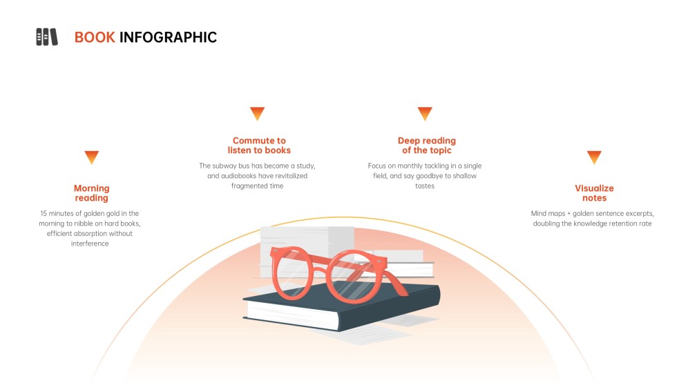 Orange Cute Book Infographic Templates