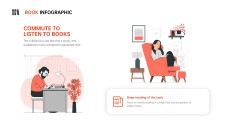 Orange Cute Book Infographic Templates
