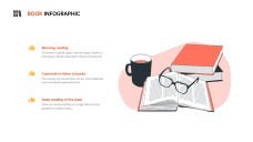 Orange Cute Book Infographic Templates
