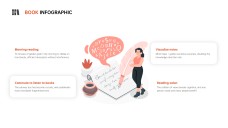 Orange Cute Book Infographic Templates