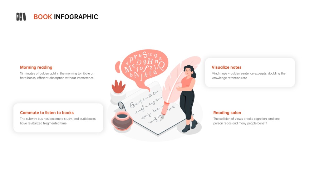 Orange Cute Book Infographic Templates