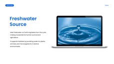 Blue Minimalist Water Cycle Presentation Template