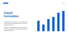 Blue Minimalist Water Cycle Presentation Template
