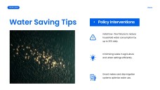 Blue Minimalist Water Cycle Presentation Template