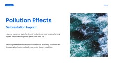 Blue Minimalist Water Cycle Presentation Template