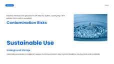 Blue Minimalist Water Cycle Presentation Template